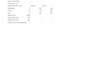 do fast typing dataentry pdf to word copypaste